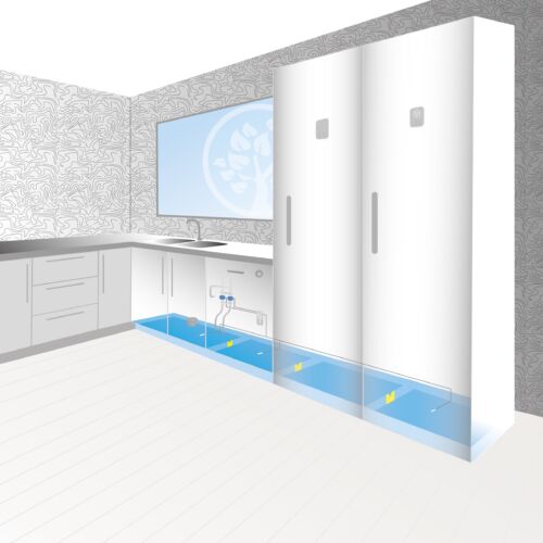 Systembild öppetsystem